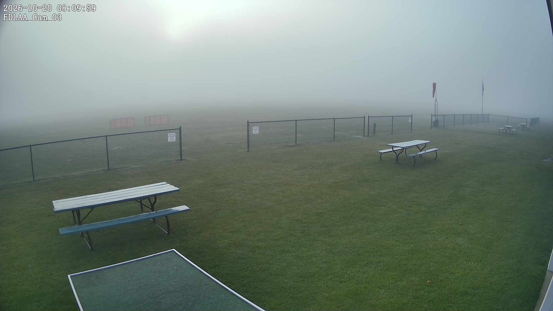 South-East Camera