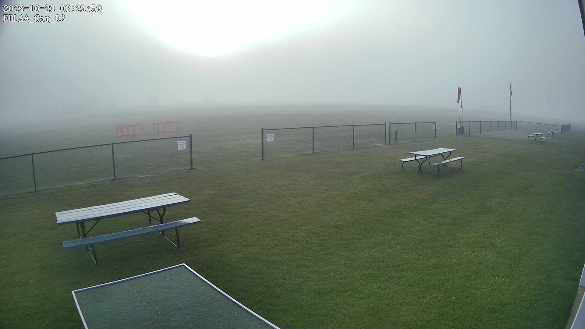 South-East Camera