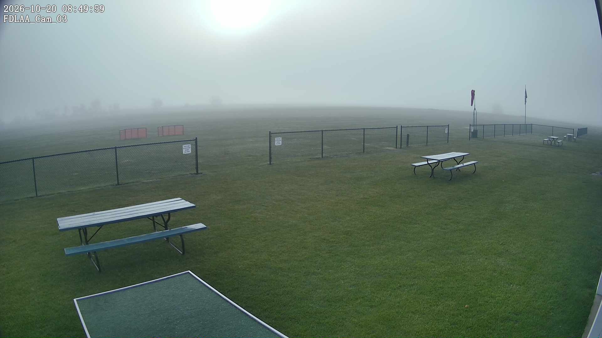 South-East Camera