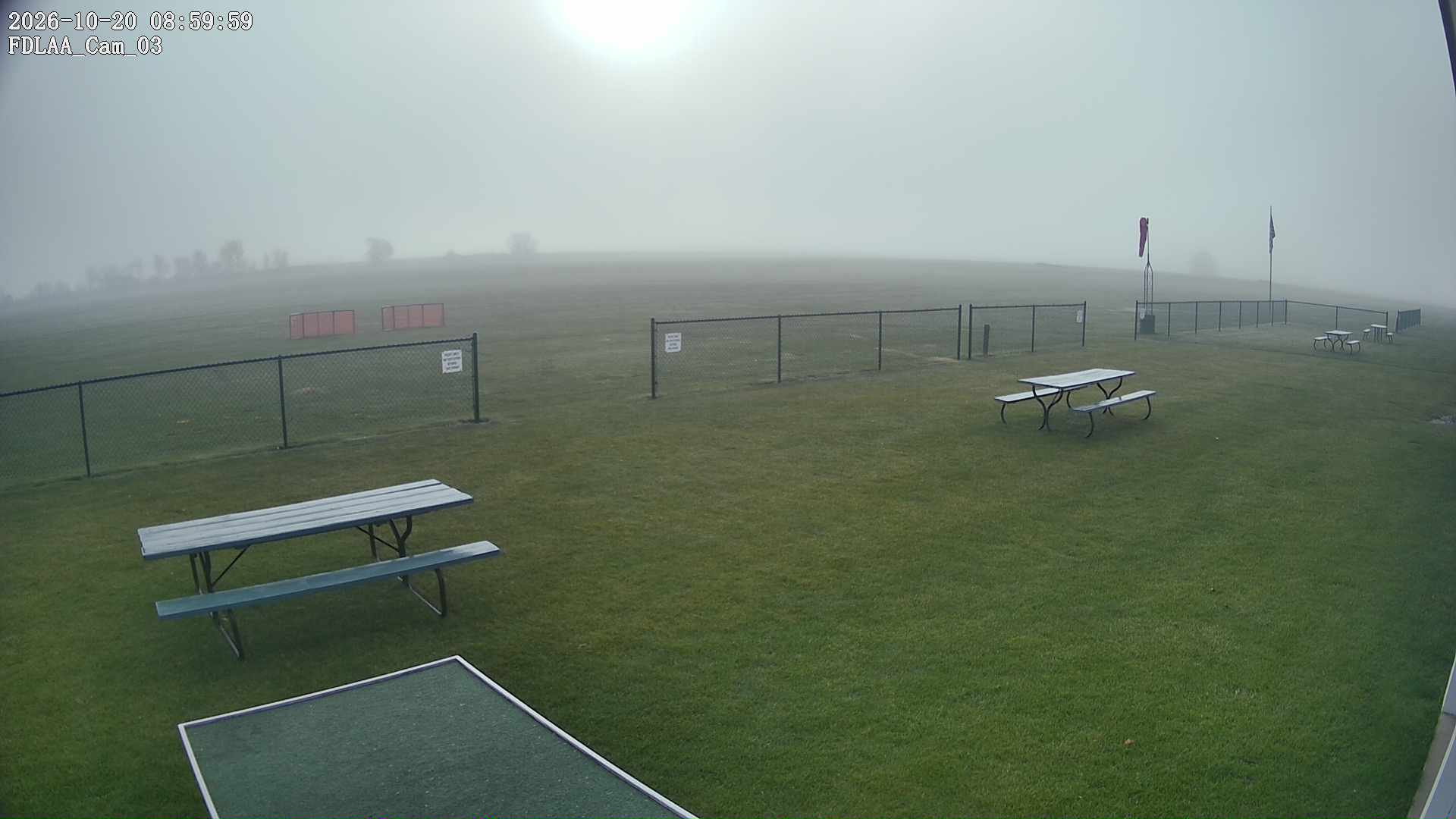 South-East Camera