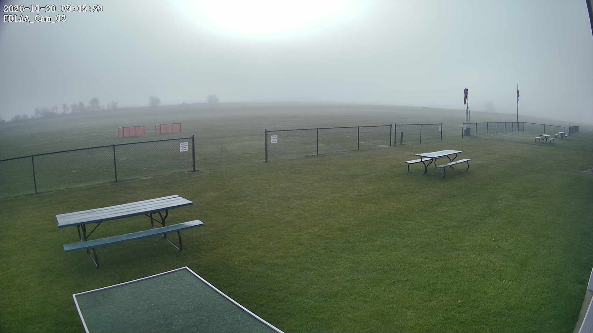 South-East Camera