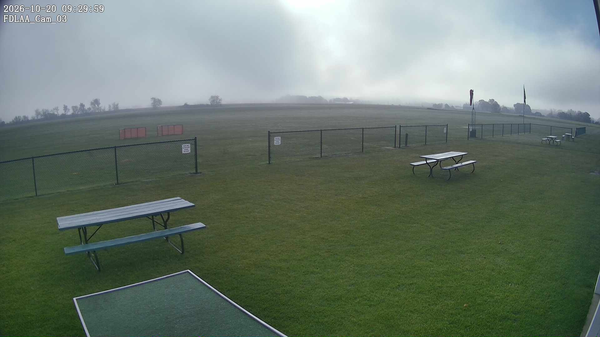 South-East Camera