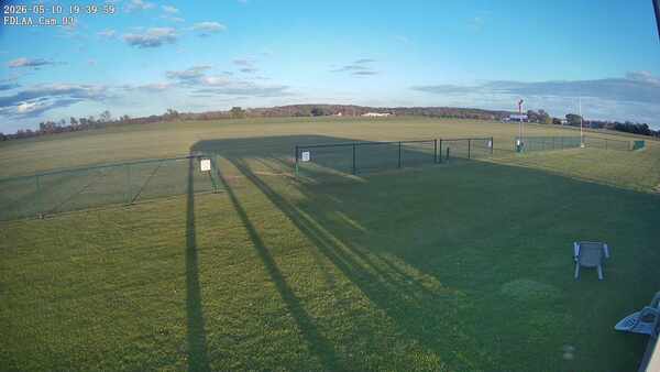 South-East Camera