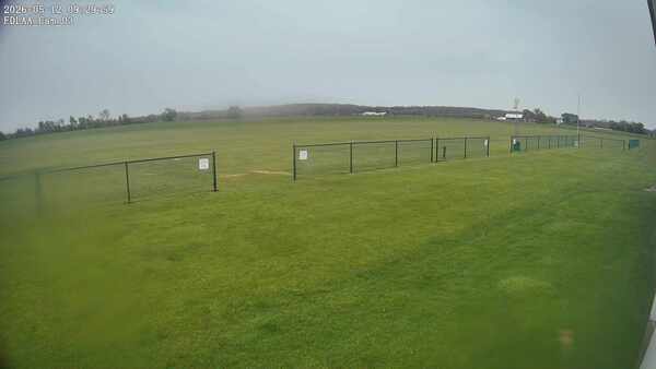 South-East Camera
