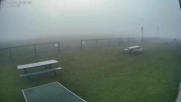South-East Camera