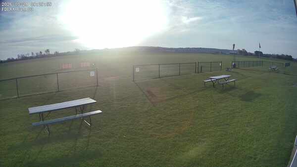 South-East Camera