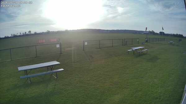 South-East Camera