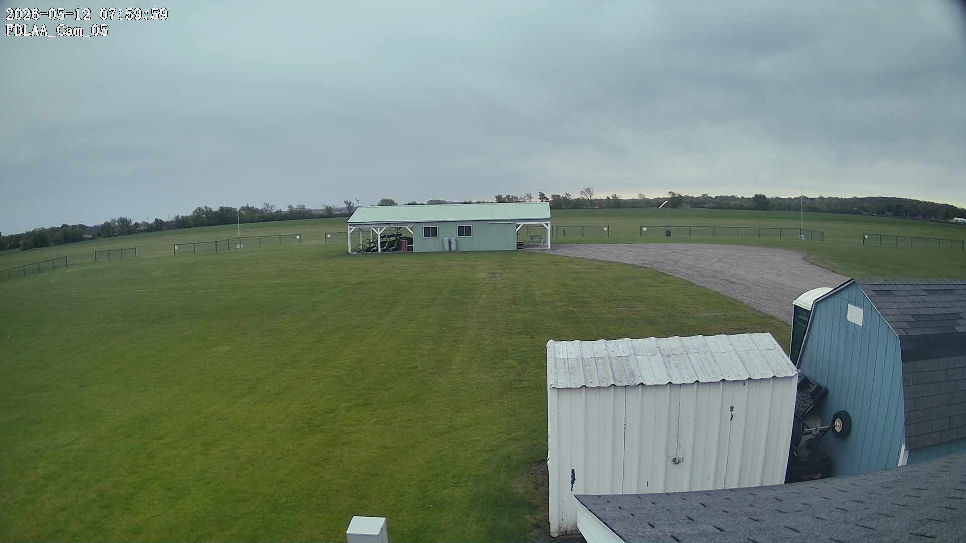 Parking Camera