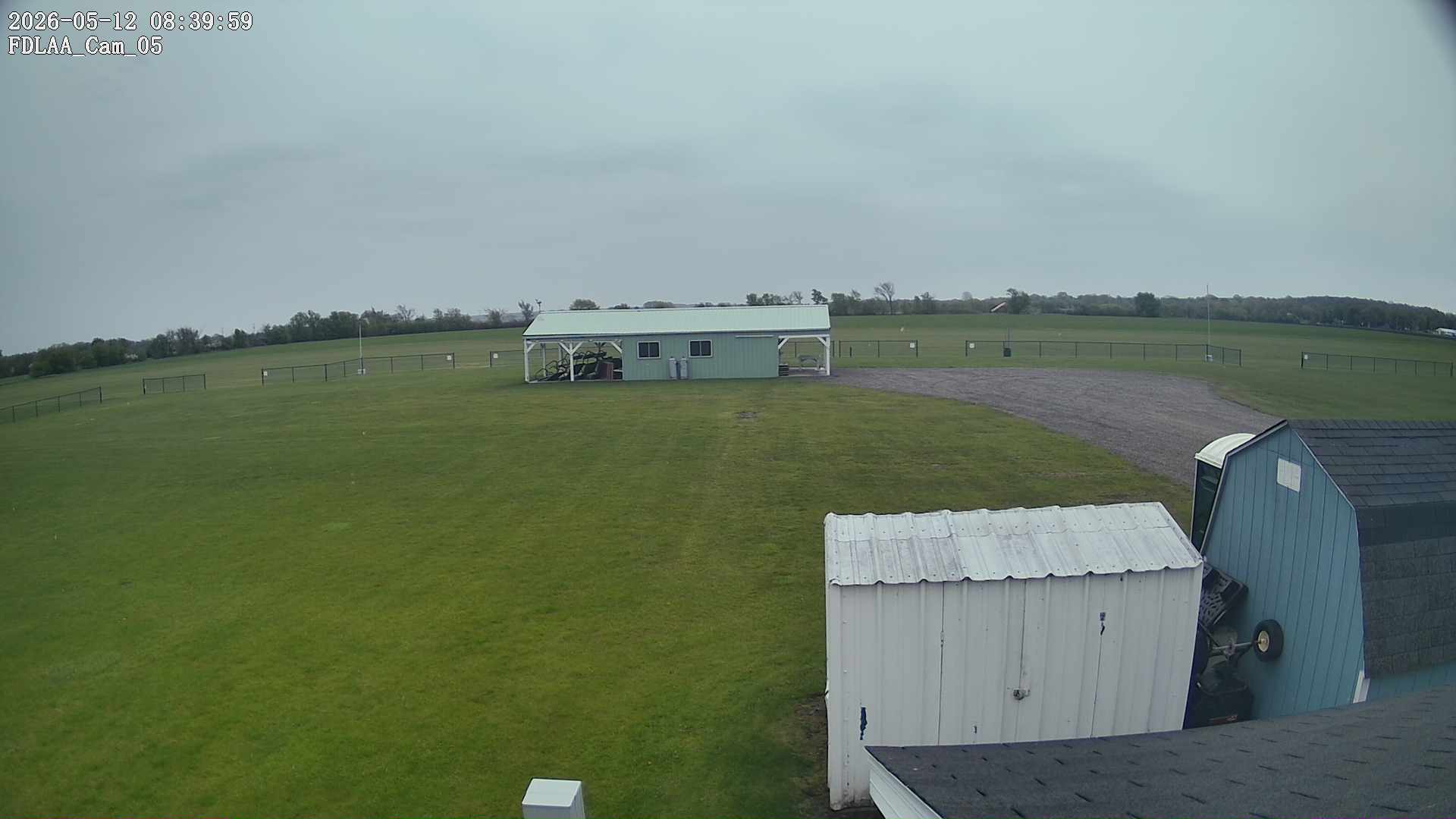 Parking Camera