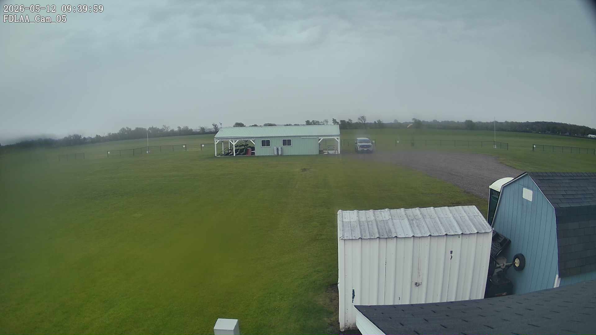 Parking Camera