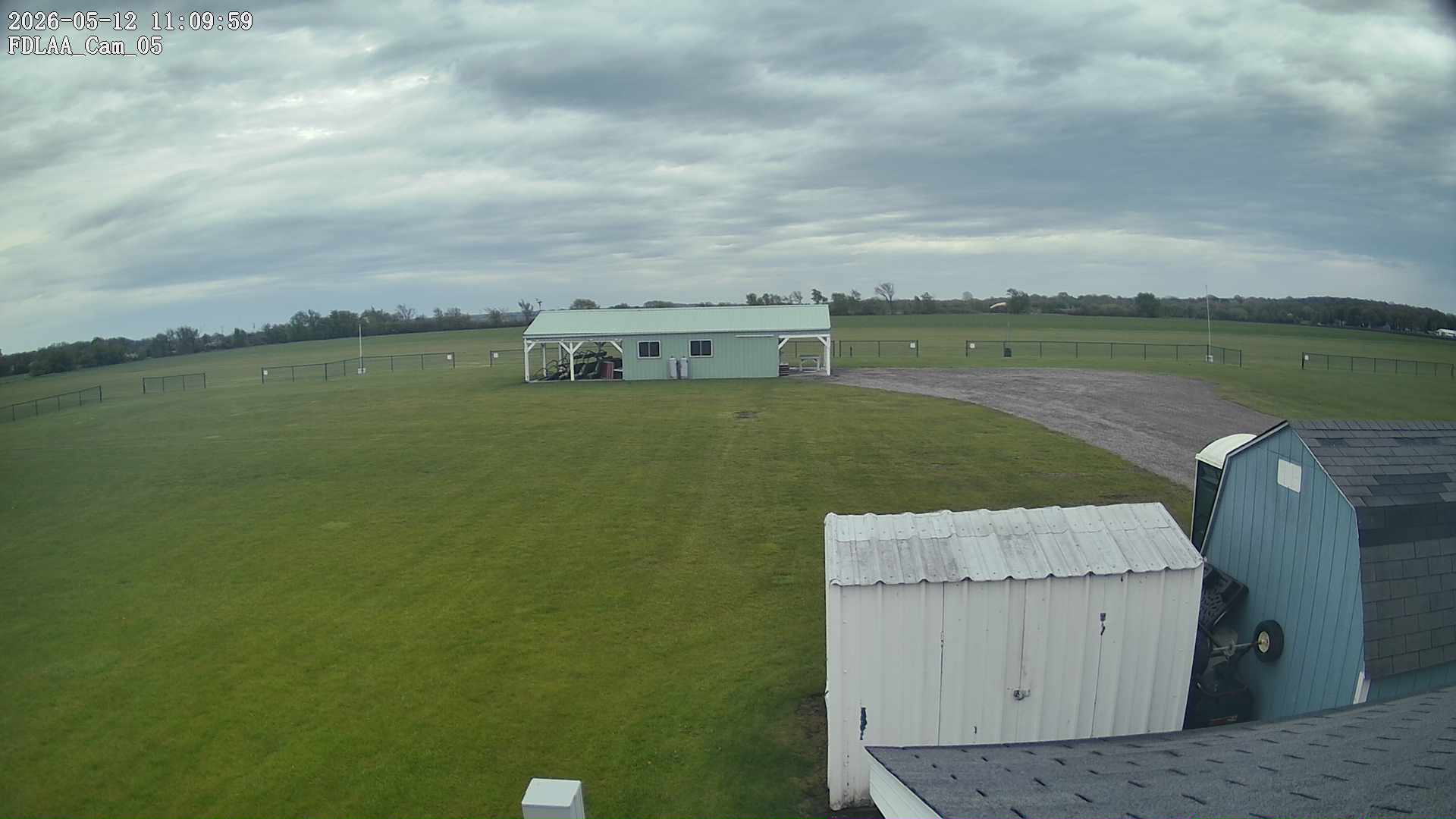 Parking Camera