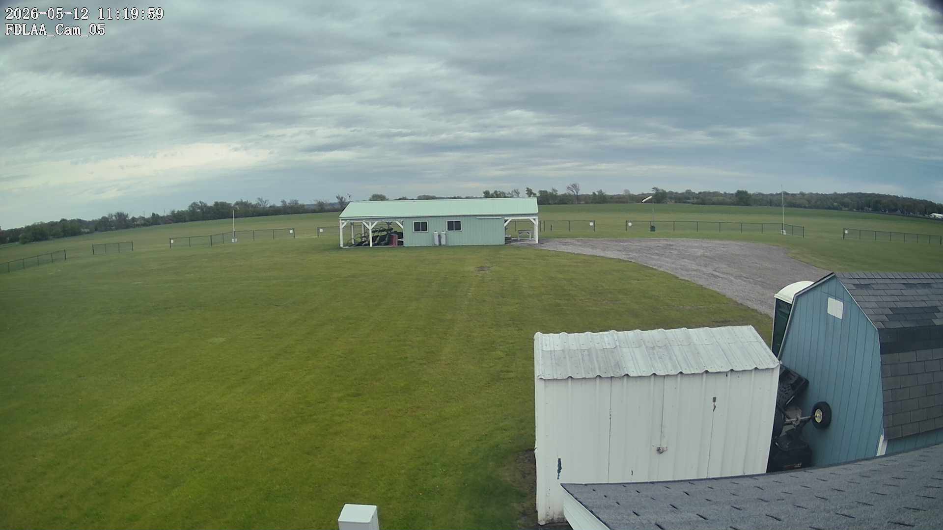 Parking Camera