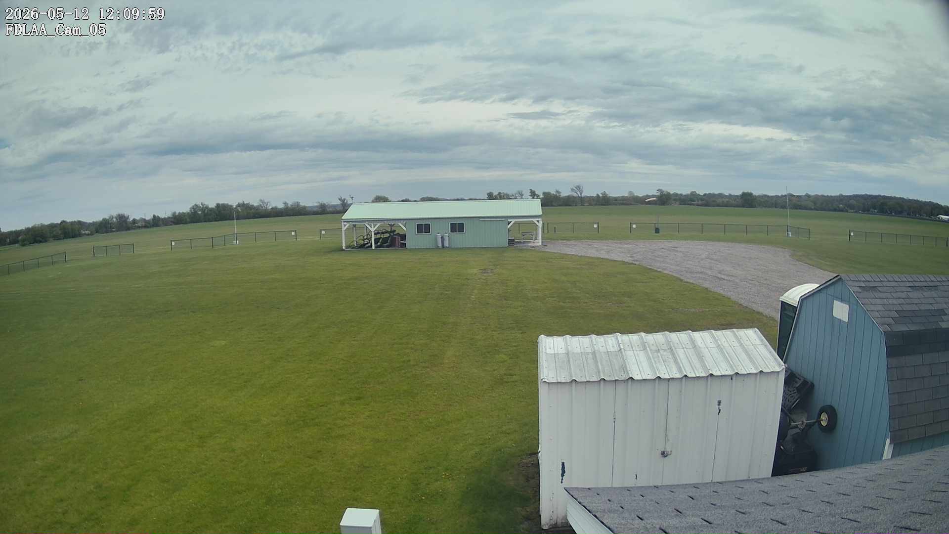 Parking Camera