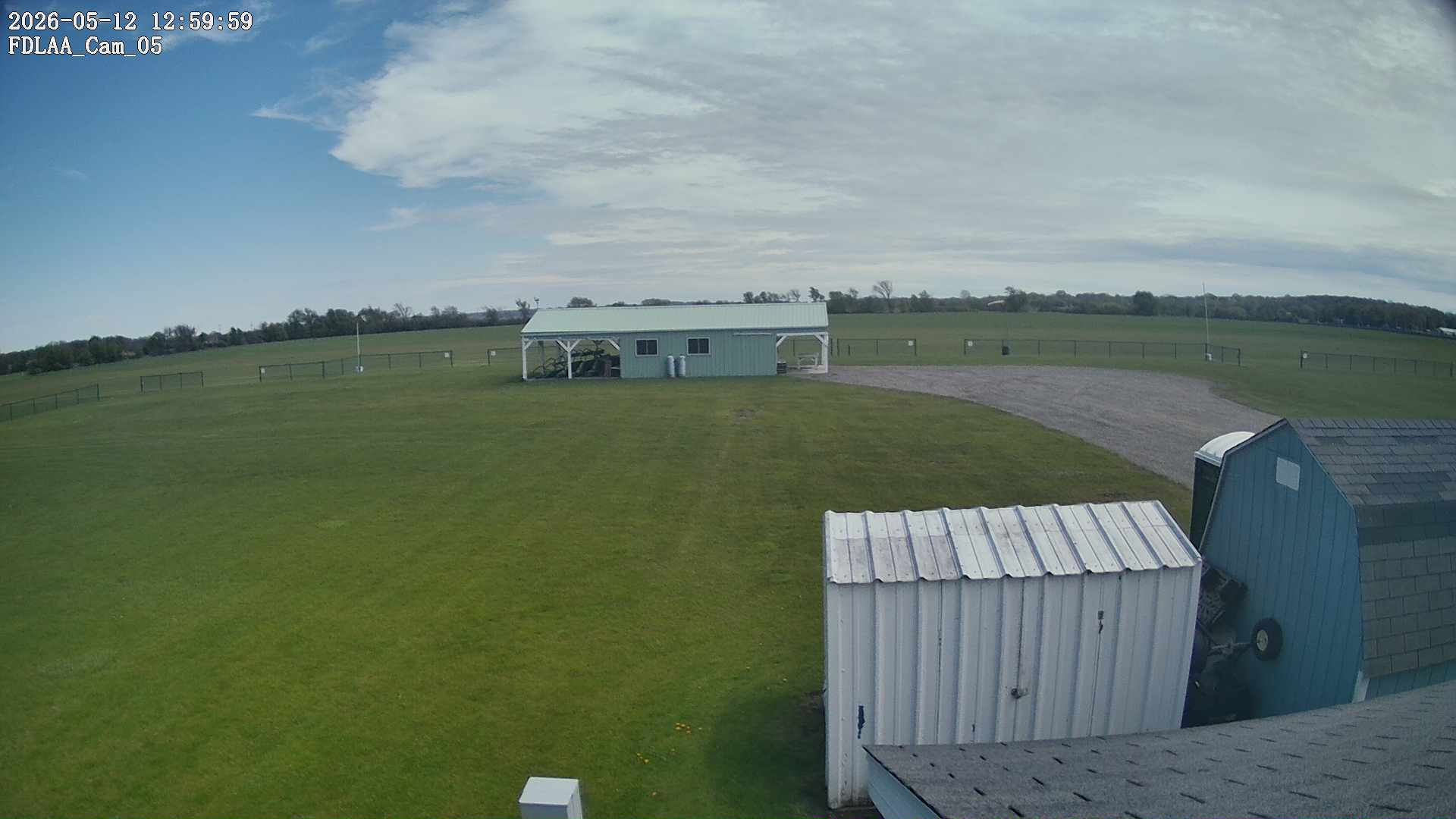 Parking Camera