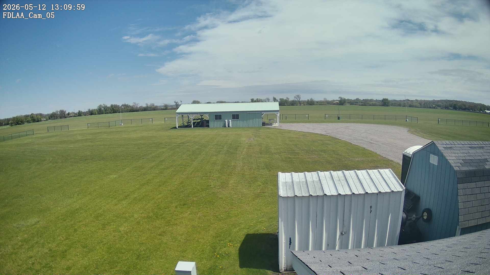 Parking Camera