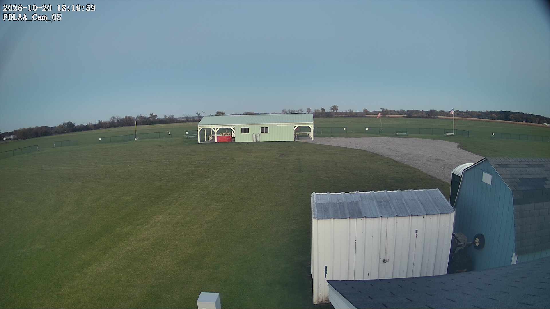 Parking Camera