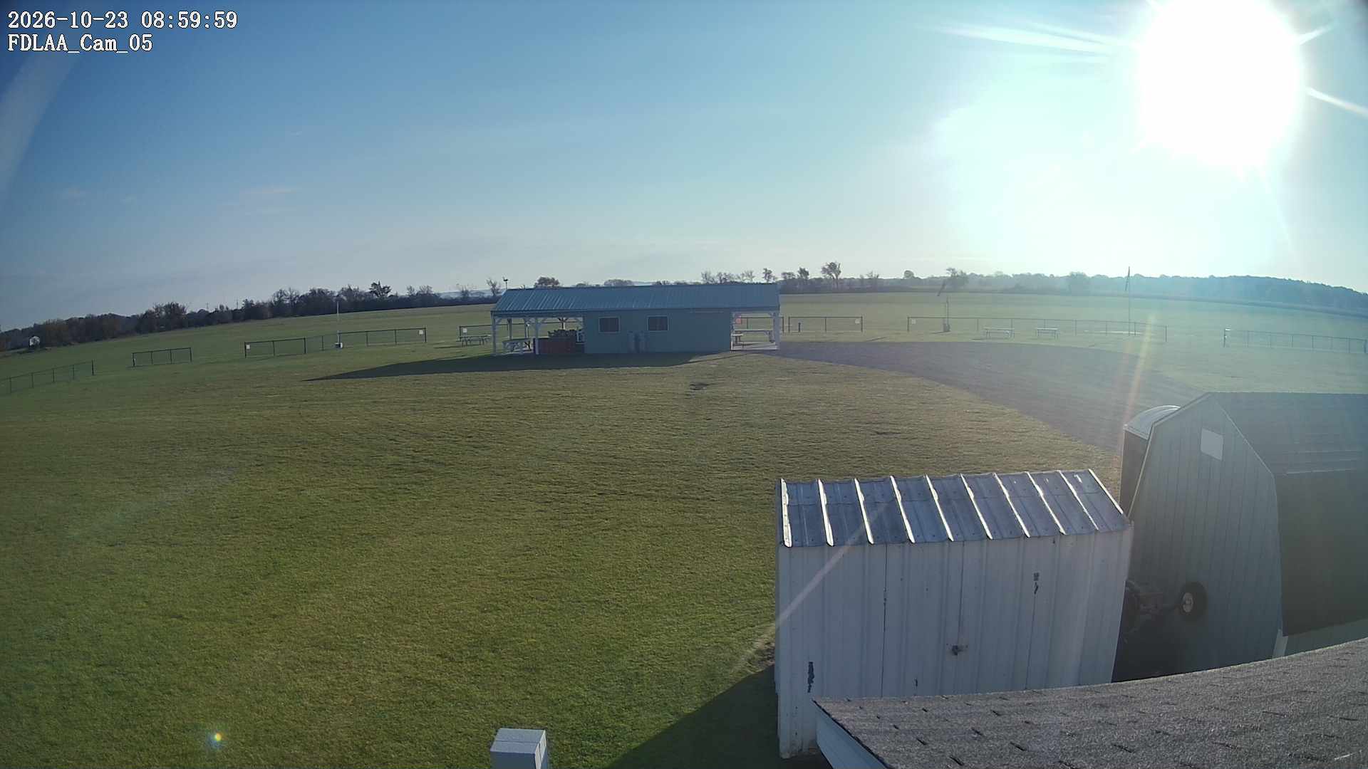 Parking Camera