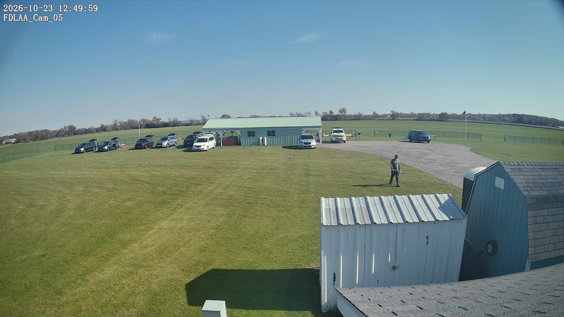 Parking Camera