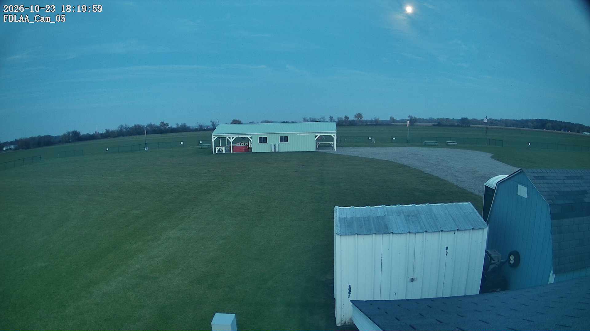 Parking Camera