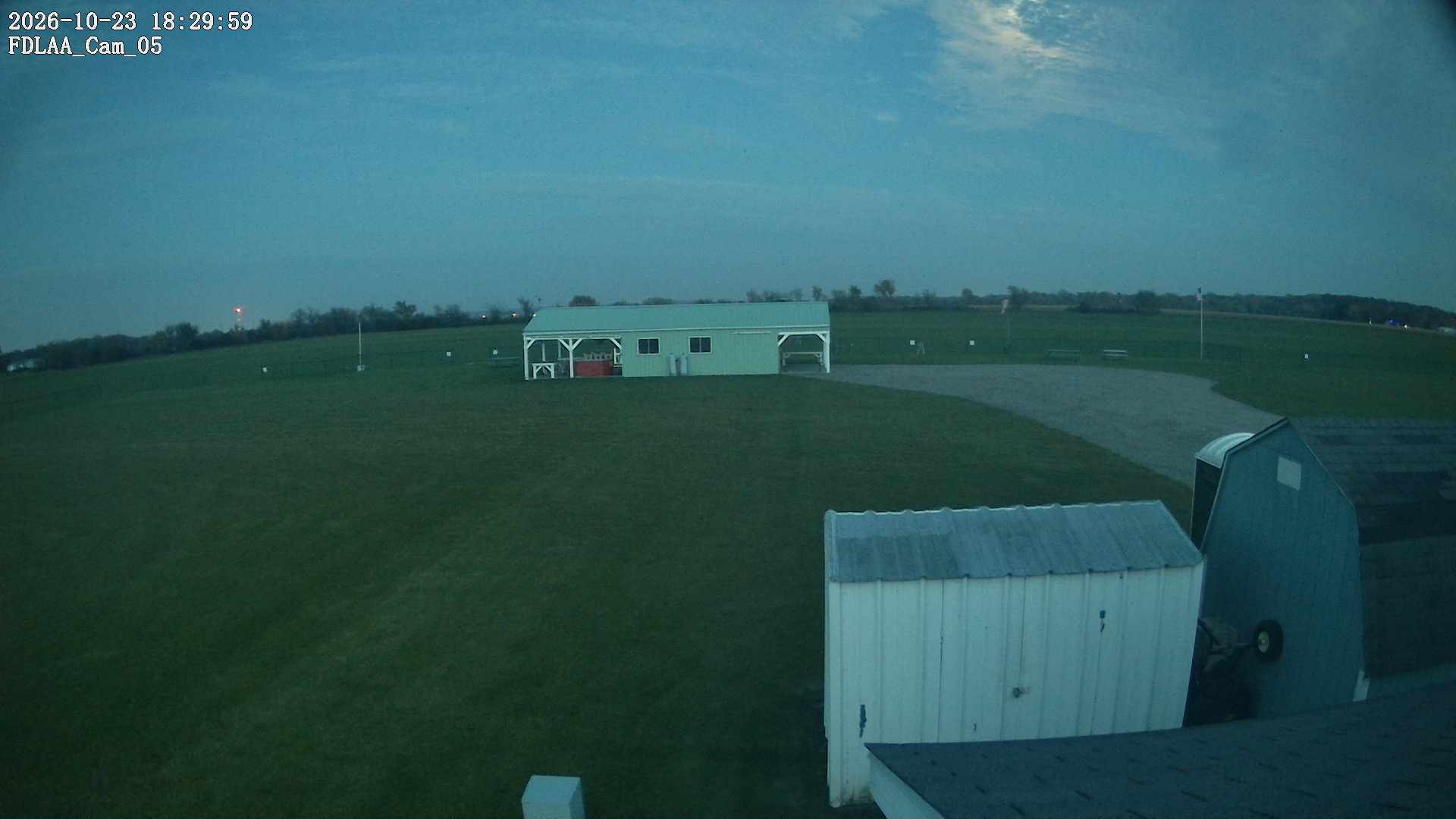 Parking Camera