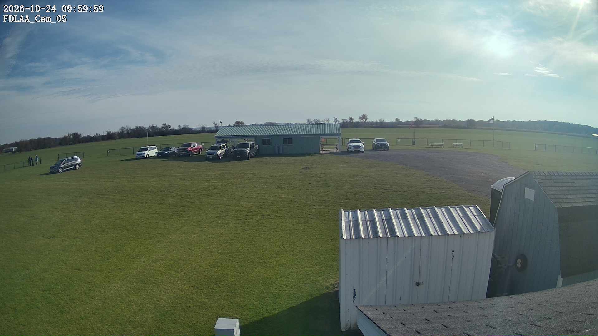 Parking Camera