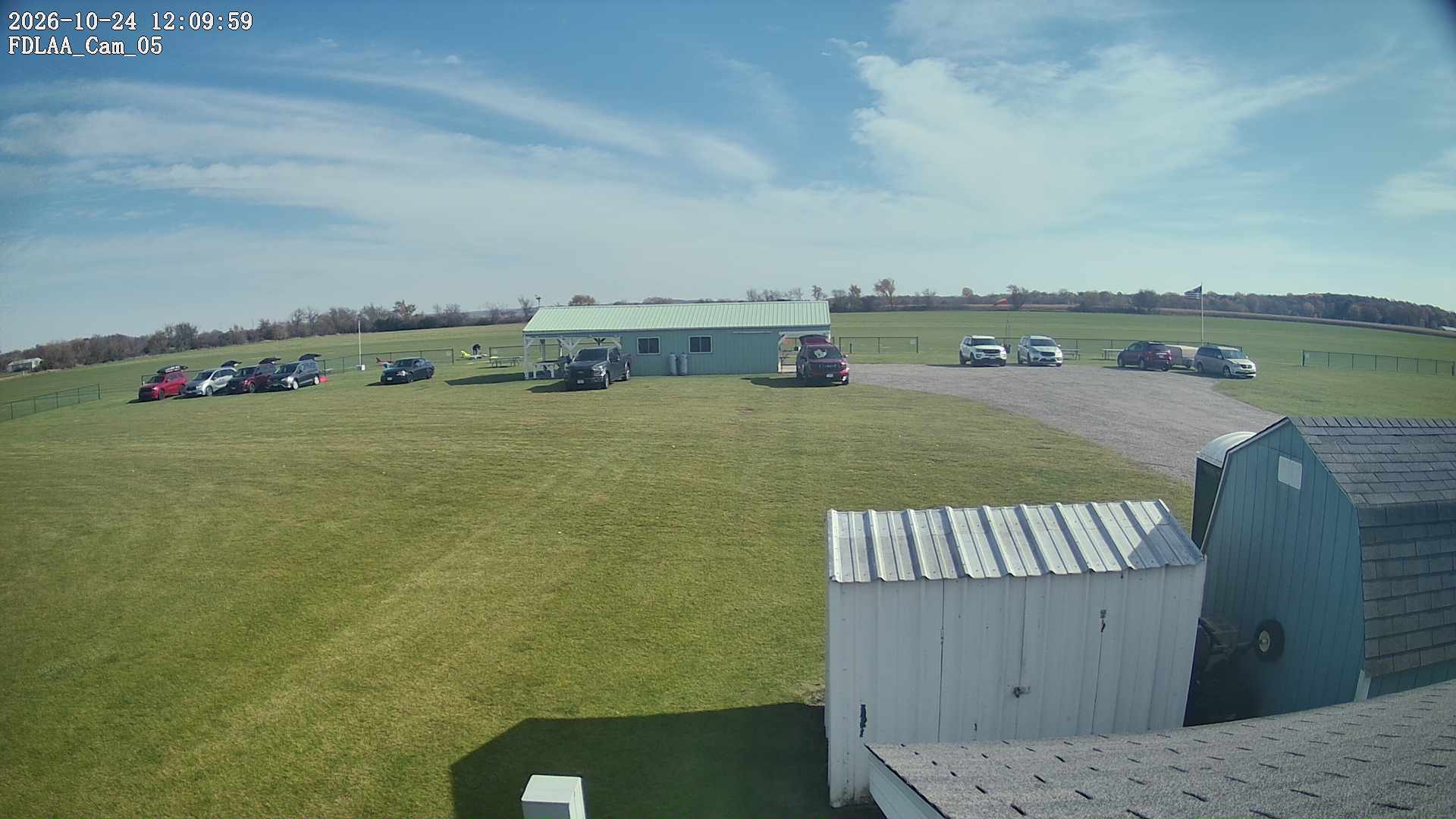 Parking Camera