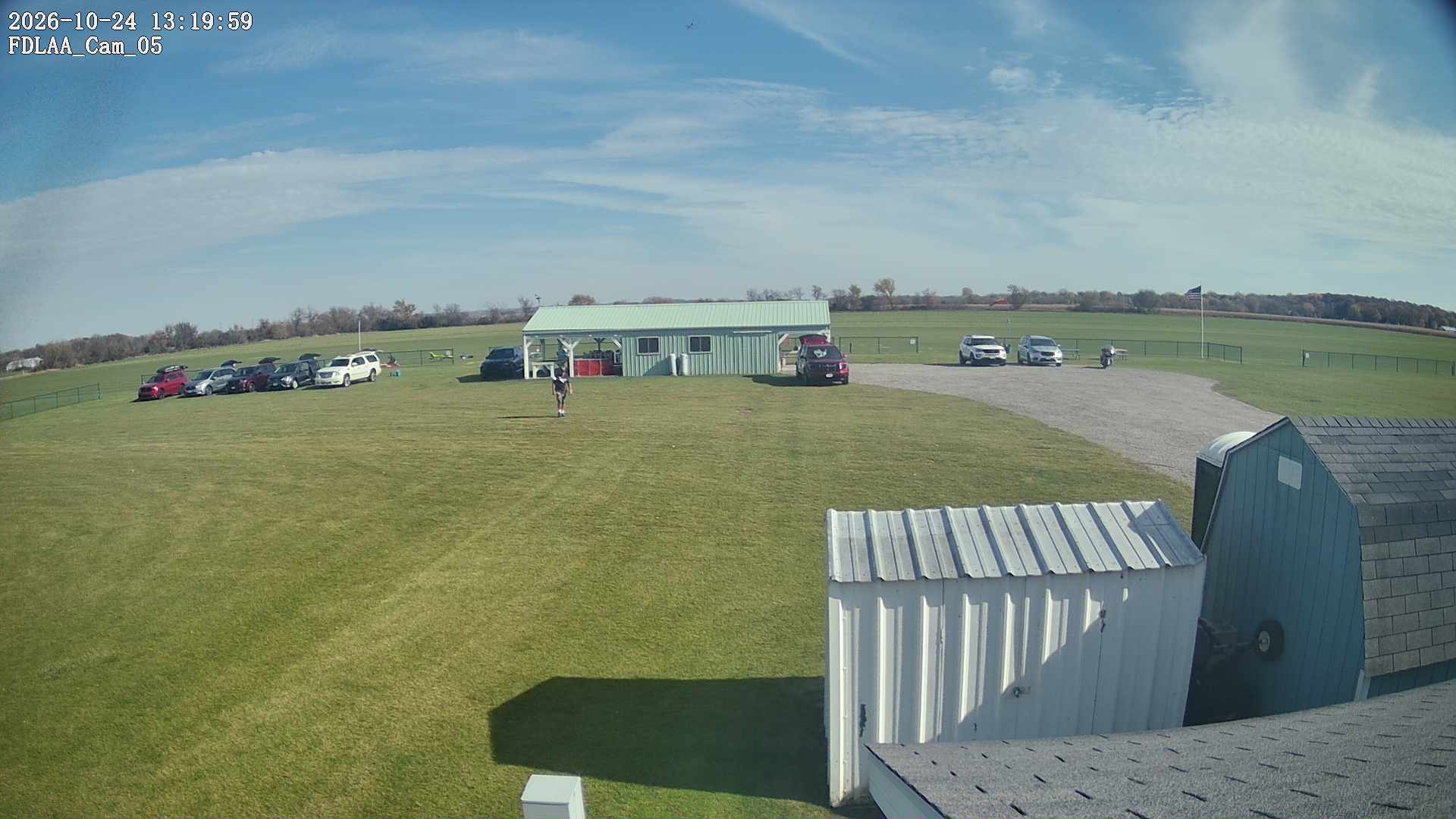 Parking Camera