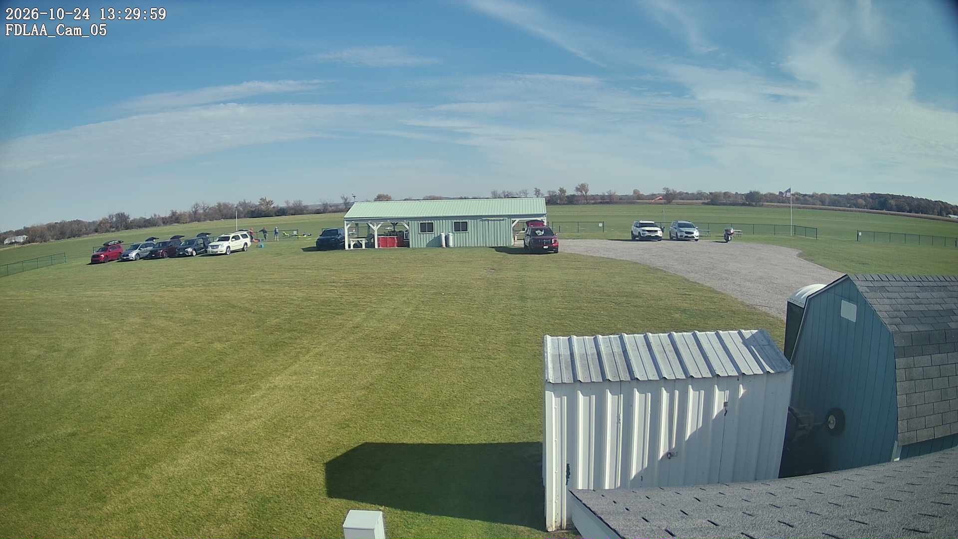 Parking Camera