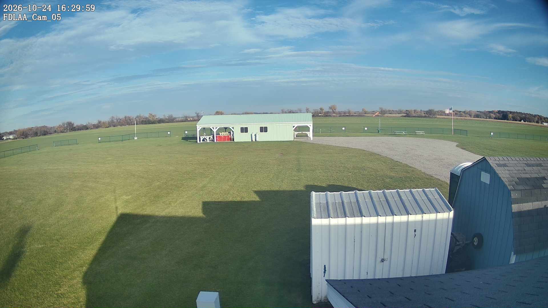 Parking Camera