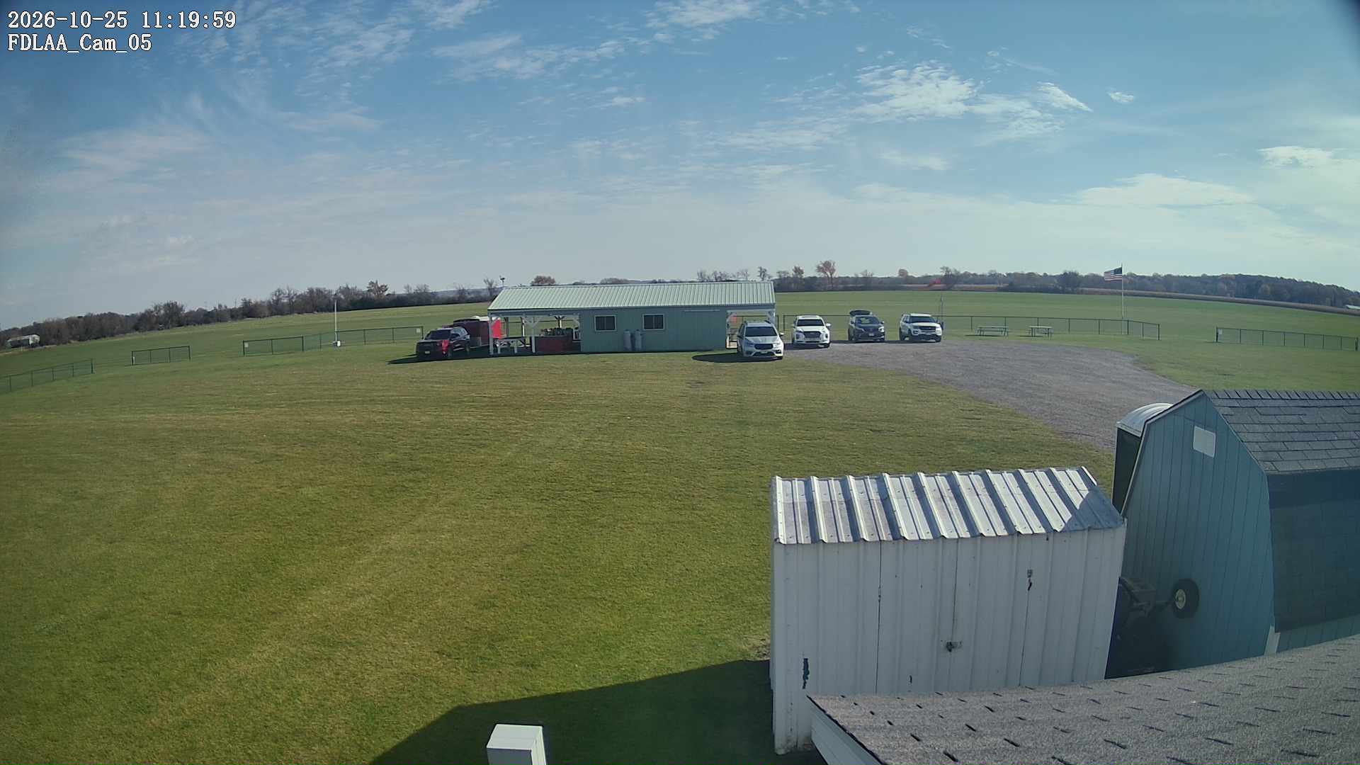 Parking Camera