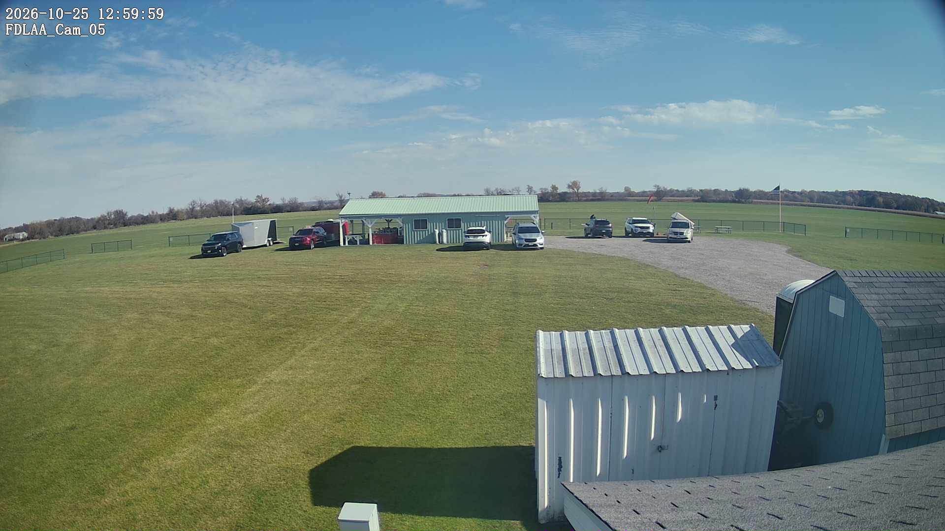 Parking Camera