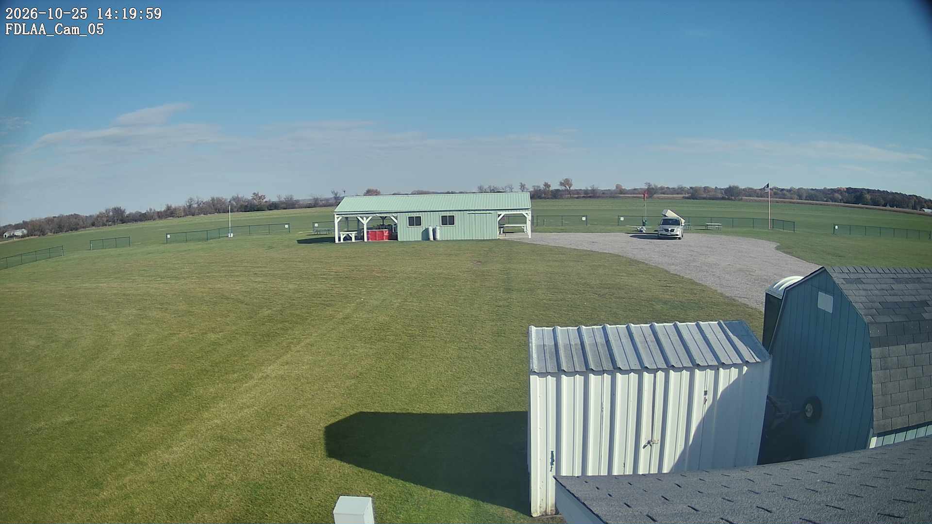 Parking Camera