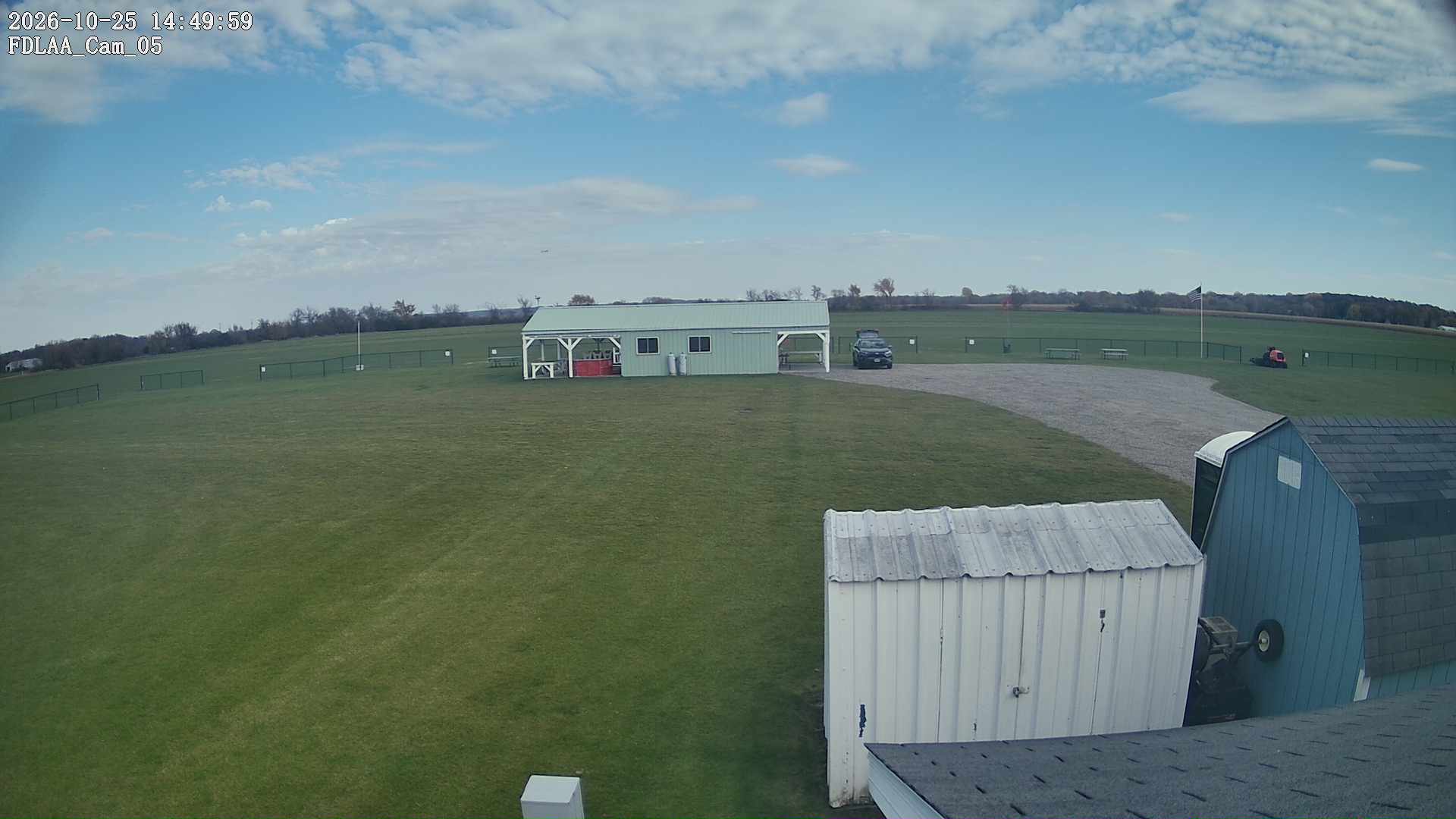 Parking Camera