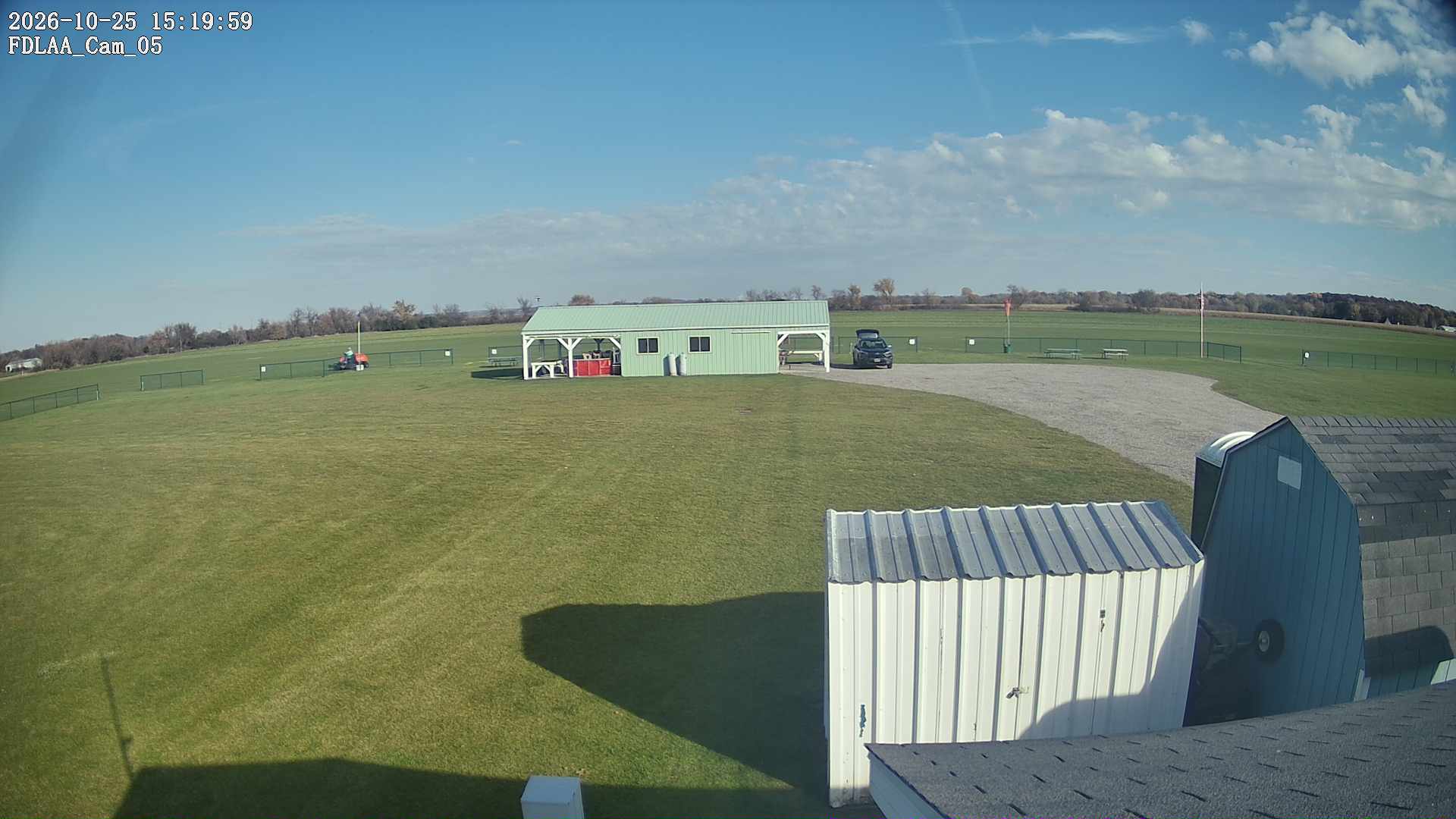 Parking Camera