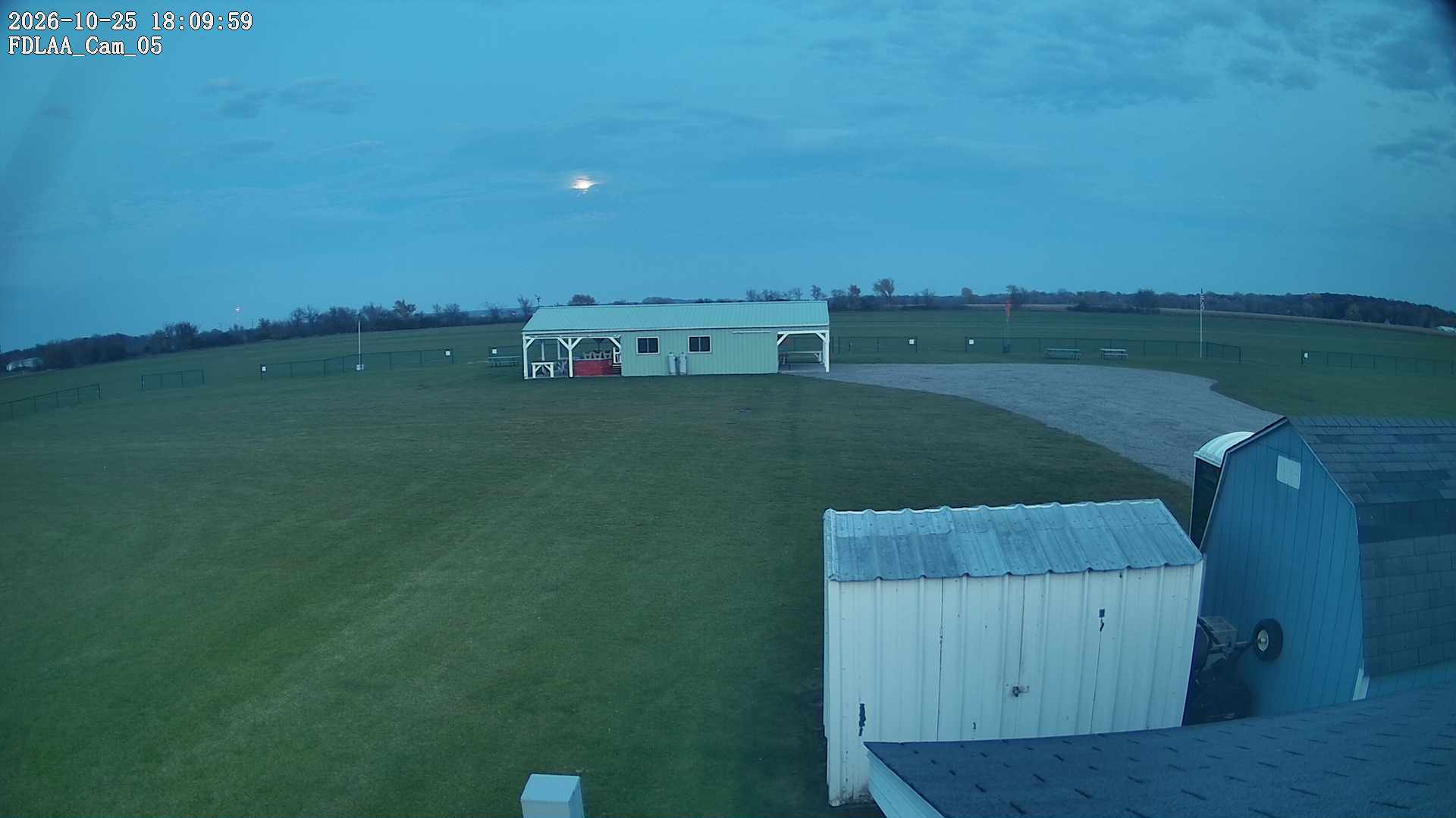Parking Camera