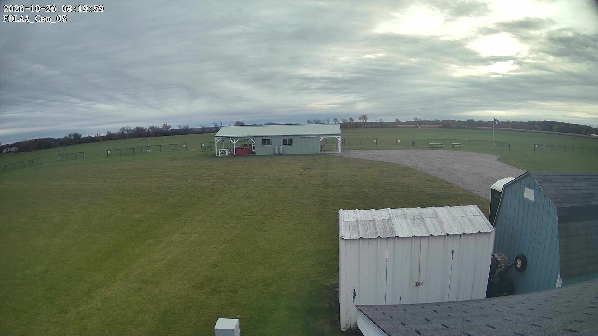 Parking Camera