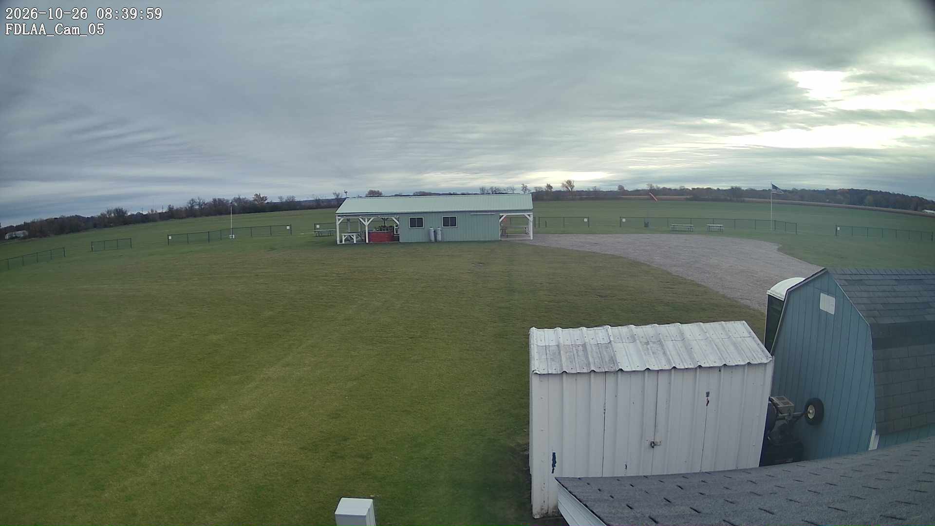 Parking Camera
