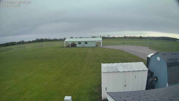 Parking Camera