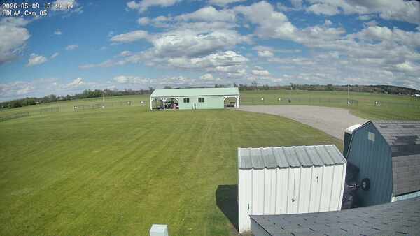 Parking Camera