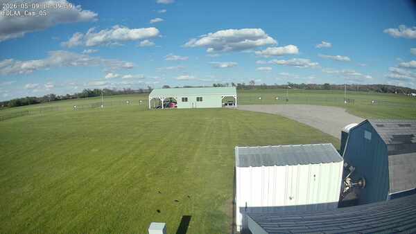 Parking Camera
