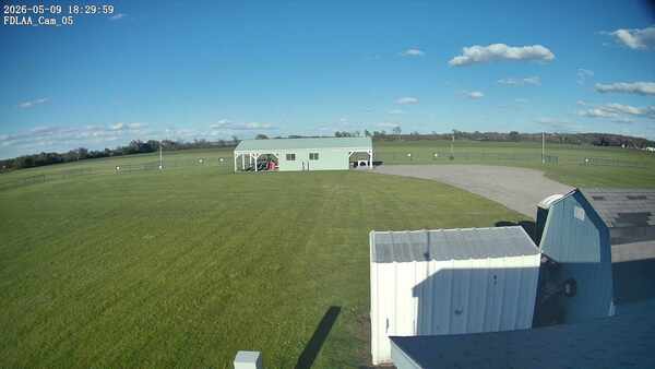 Parking Camera