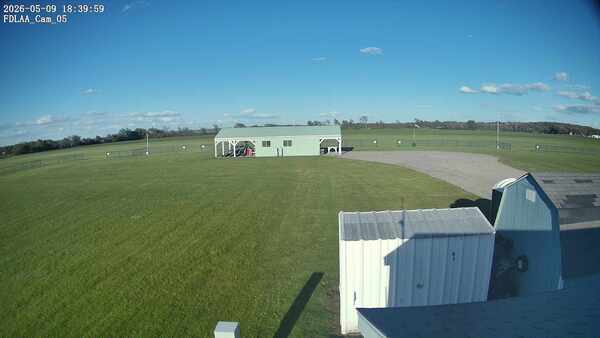 Parking Camera