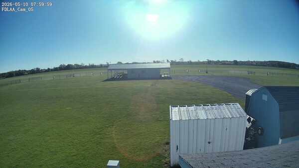 Parking Camera