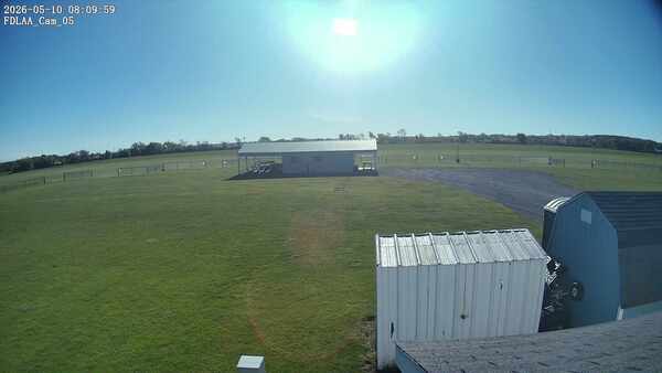 Parking Camera