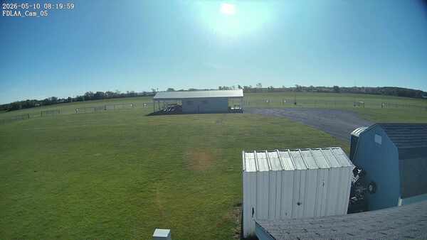 Parking Camera