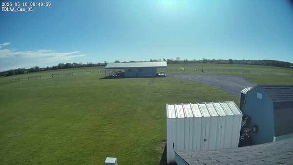 Parking Camera