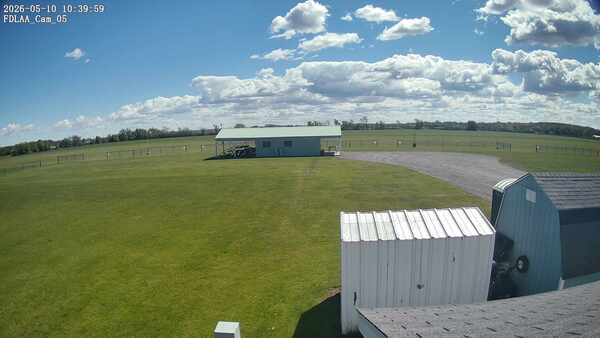 Parking Camera
