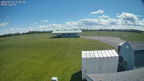 Parking Camera
