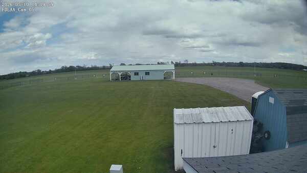 Parking Camera