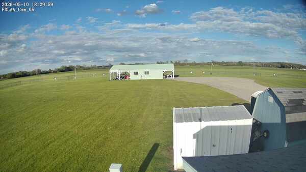 Parking Camera
